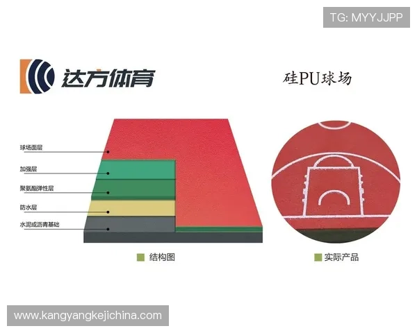 ccba篮球联赛济南市（济南篮球协会官网）sports